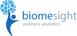 Biomesight
