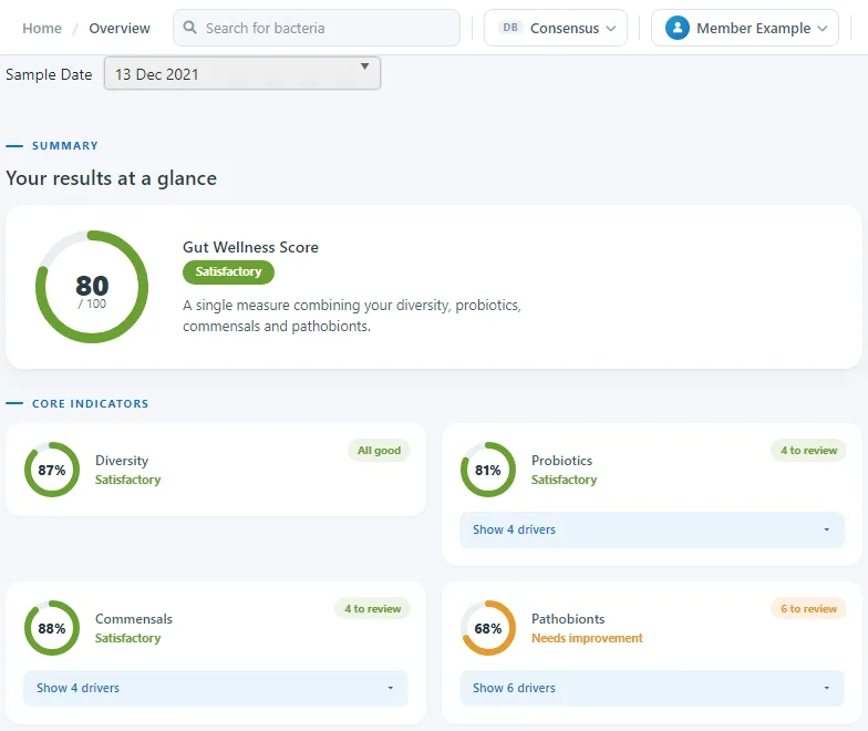 The Biomesight results overview on a desktop screen