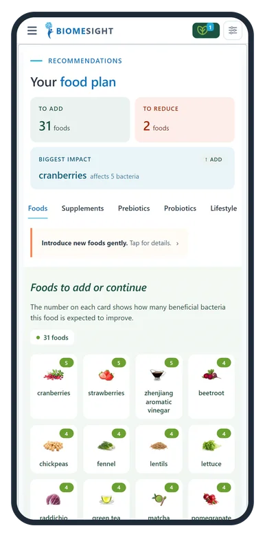 Food recommendations matched to a sample